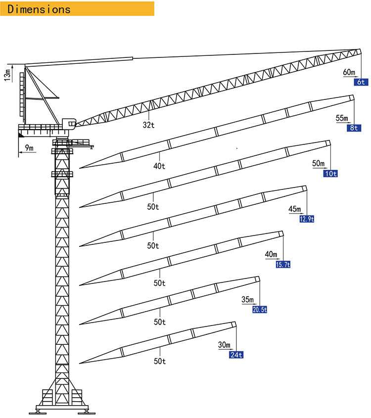 XCMG Official Asia Luffing Tower Crane XL4015L–6 Crane Tower Price